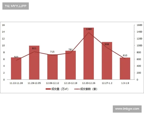 无锡回应没有奥体中心质疑:项目加急建设中预计年内完工 无锡回应没有奥体中心质疑:项目加急建设中预计年内完工