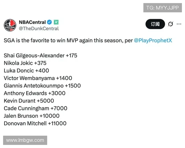 亚历山大率队疯狂30加表现MVP赔率领跑双王合璧冲击赛季巅峰 亚历山大率队疯狂30加表现MVP赔率领跑双王合璧冲击赛季巅峰