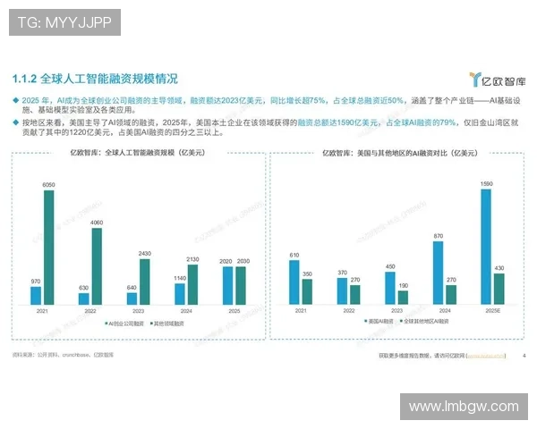 从数据视角深度解析电竞冠军赛的制胜逻辑与趋势洞察全景解析框架