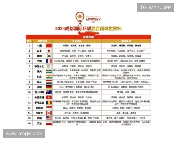 赛后复盘世界杯小组赛投注技巧与清晰赛程全解析实战指南权威汇总