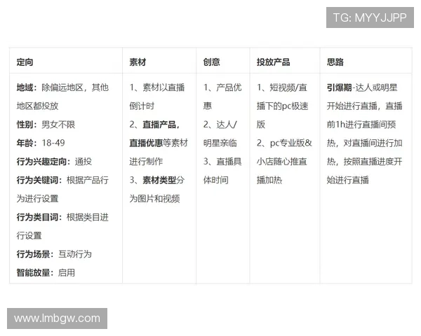 赛季末百家乐实战复盘与清晰版投注策略全解析数据思路风控心法