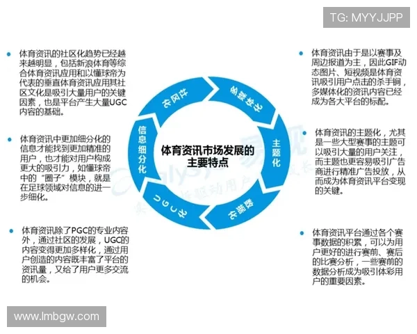 E8体育：全面解析体育赛事直播平台的崛起与发展趋势