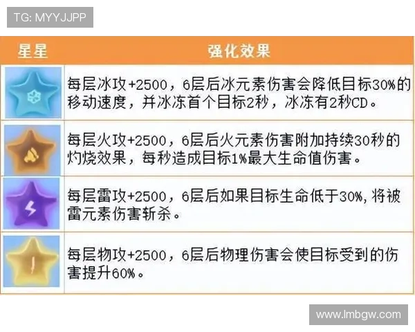 188BET金宝博全面解析与最新优惠活动全攻略指南