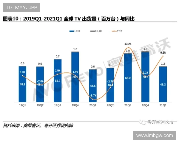 OTC体育全面解析赛事动态与投资机会深度指南