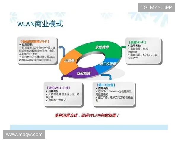 围绕菠菜平台运营策略风险控制与用户增长模式全面解析及发展趋势