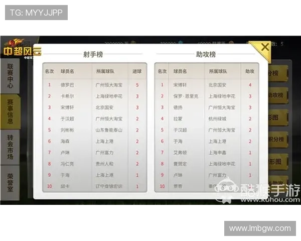 教你轻松看懂足球赔率技巧全面解析方法详解 教你轻松看懂足球赔率技巧全面解析方法详解