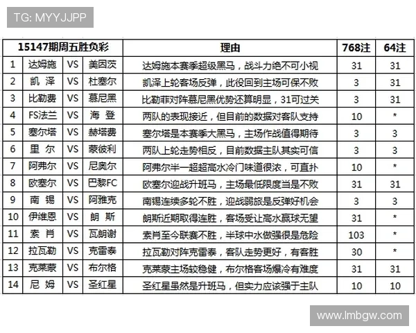 体育赔率解析与投注技巧全面指南助你精准预测胜负走势