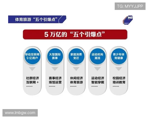 以大象体育为核心解析数字体育生态发展与行业创新趋势观察深度研究
